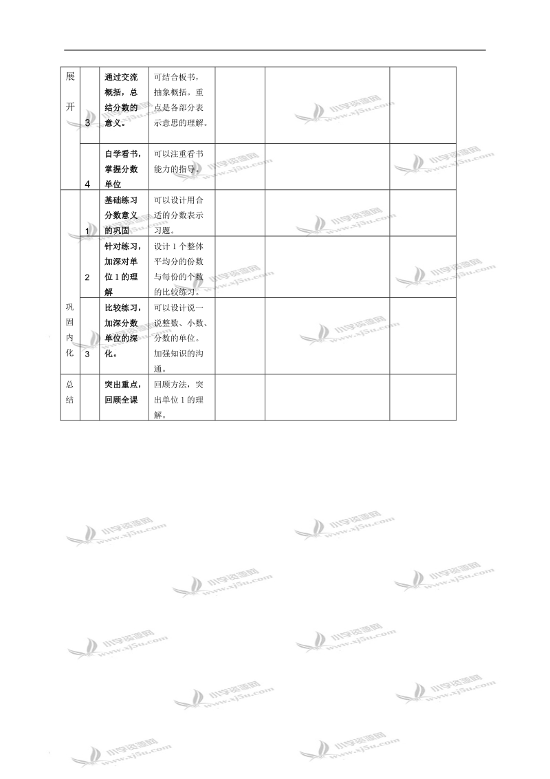 （人教新课标）五年级数学下册教学建议 分数的意义.doc_第2页