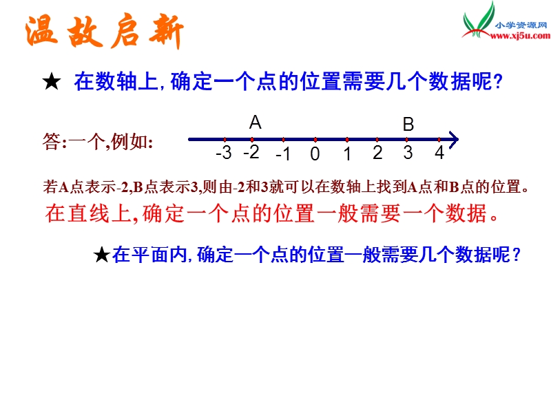 2017秋（西师大版）六年级数学上册 物体位置的确定 2课件.ppt_第3页