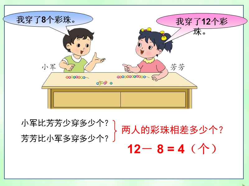 苏教版（2014秋）二年级数学上册课件 同样多1.ppt_第2页