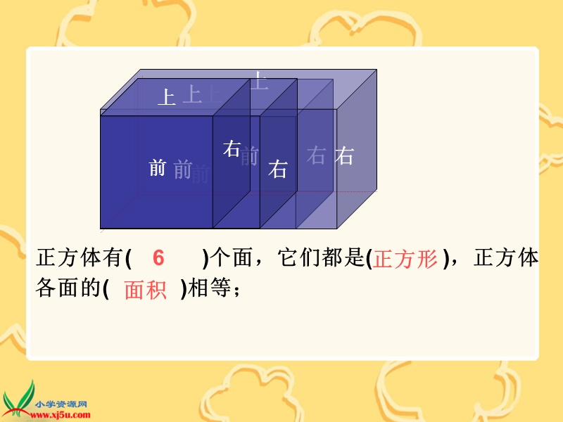 （沪教版）五年级数学下册课件 正方体的表面积.ppt_第3页