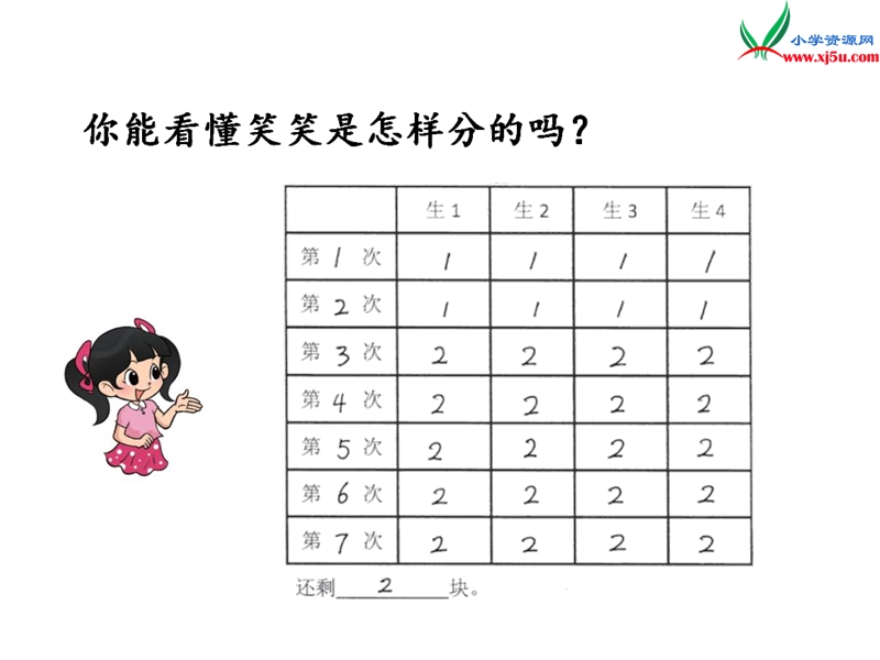 【北师大版】2017年秋二年级上册数学课件第七单元  分糖果.ppt_第3页