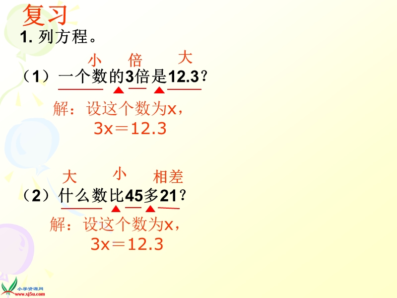 （人教新课标）五年级数学上册课件 稍复杂的方程 2.ppt_第3页