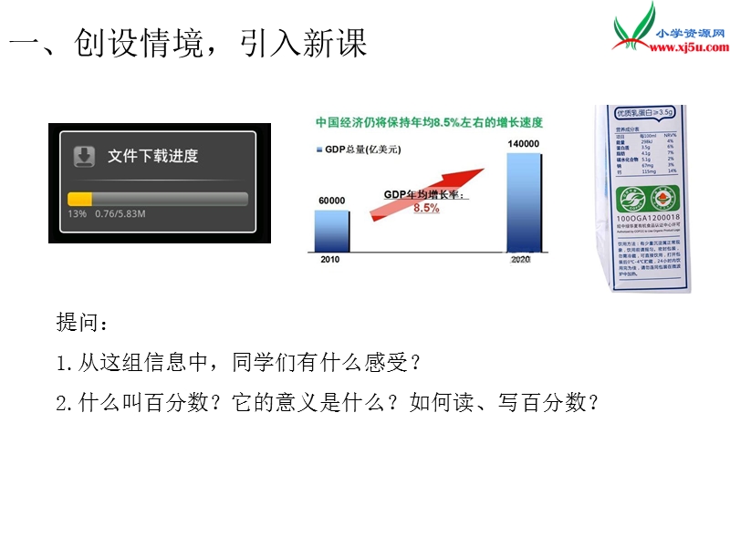 （人教新课标）2015年秋小学六年级数学上册第6单元《百分数（一）》ppt课件.ppt_第2页