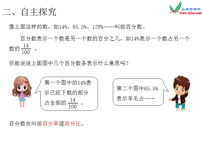 （人教新课标）2015年秋小学六年级数学上册第6单元《百分数（一）》ppt课件.ppt_第3页