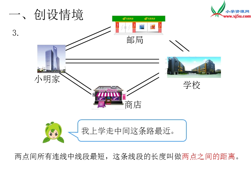 （人教新课标）2016春四年级数学下第5单元第3课时  三角形三条边的关系.ppt_第2页