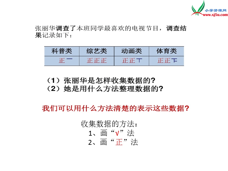 2017秋（苏教版）四年级数学上册第四单元统计表和条形统计图一复习.ppt_第2页