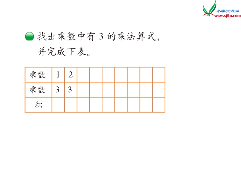 2017秋北师大版数学二年级上册第八单元《做个乘法表》ppt课件1.ppt_第3页