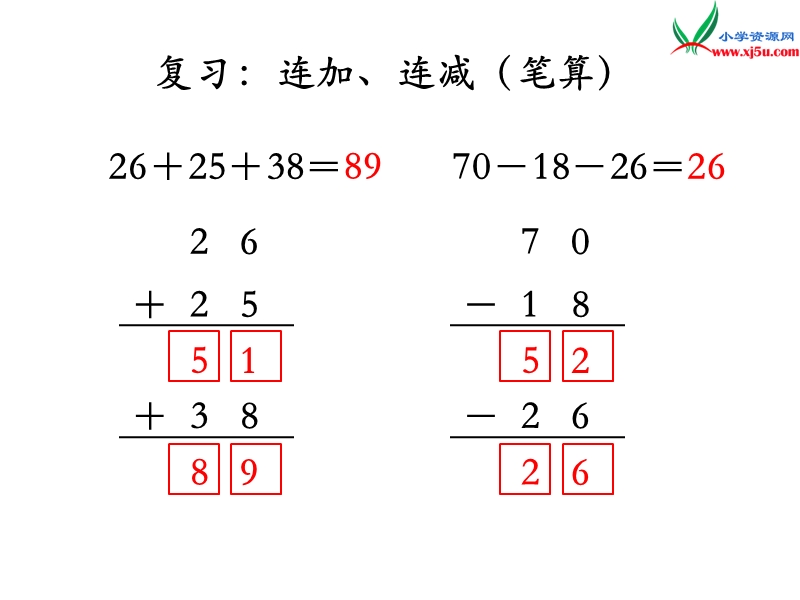 （苏教版）二年级数学上册 第一单元 第2课时 加减混合运算.ppt_第2页