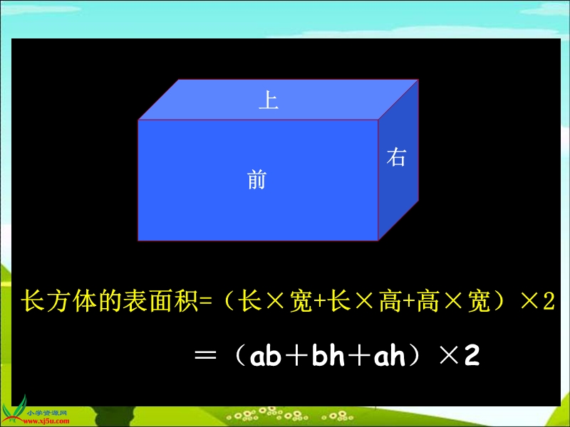 （人教新课标）五年级数学下册课件 长方体和正方体的表面积 1.ppt_第3页