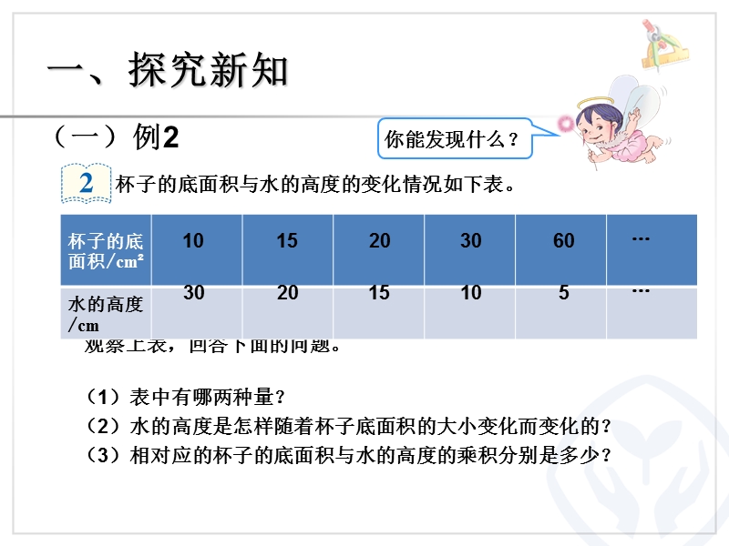 （人教新课标）2015年春六年级数学下册《反比例关系例2课件ppt》.ppt_第3页