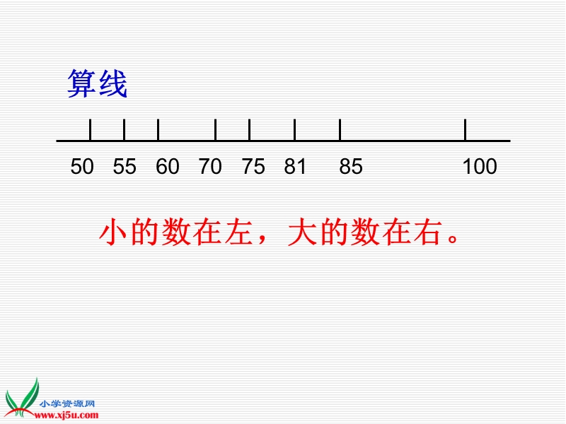 2016沪教版数学二下《相差多少》ppt课件1.ppt_第3页