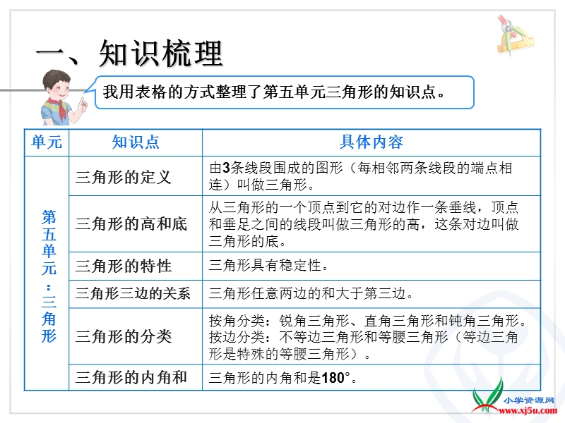 2016（人教新课标 2014秋）小学四年级数学下册 10.3图形与几何 课件.ppt_第3页