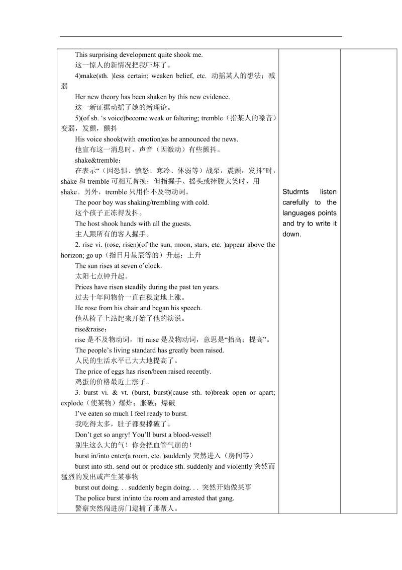 英语高一（上）人教版新课标必修(1) unit4同步教案（3）.doc_第2页