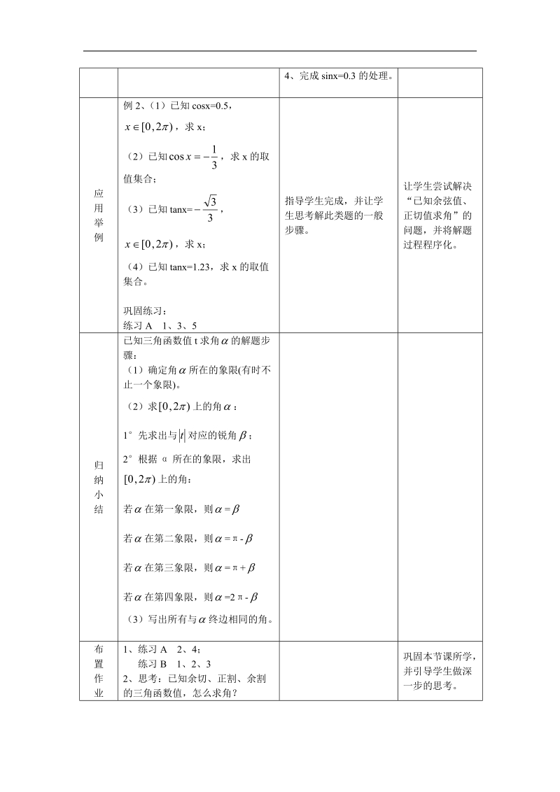 《已知三角函数值求角》教案1（新人教b版必修4）.doc_第2页