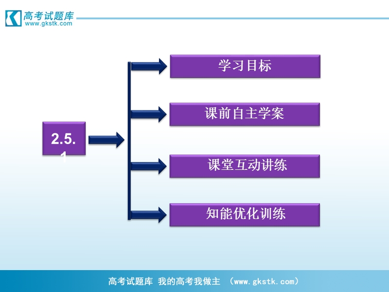 【优化方案】精品课件：数学苏教版选修2-3第2章2.5.1.ppt_第2页