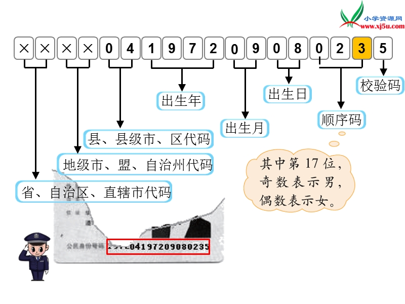 （北师大版）四年级数学数学好玩  第2课时 编码.ppt_第3页