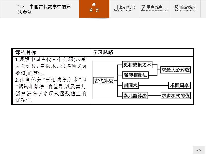 【创优设计】高一数学人教b版必修3课件：1.3 中国古代数学中的算法案例.ppt_第2页