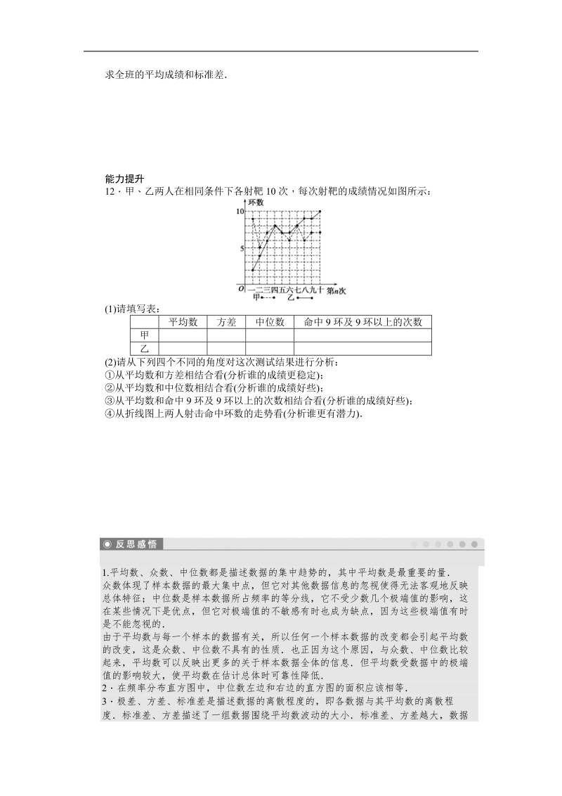 【步步高学案导学设计】数学人教b版必修3课时作业 第2章  统计 2.2.2用样本的数字特征估计总体的数字特征.doc_第3页