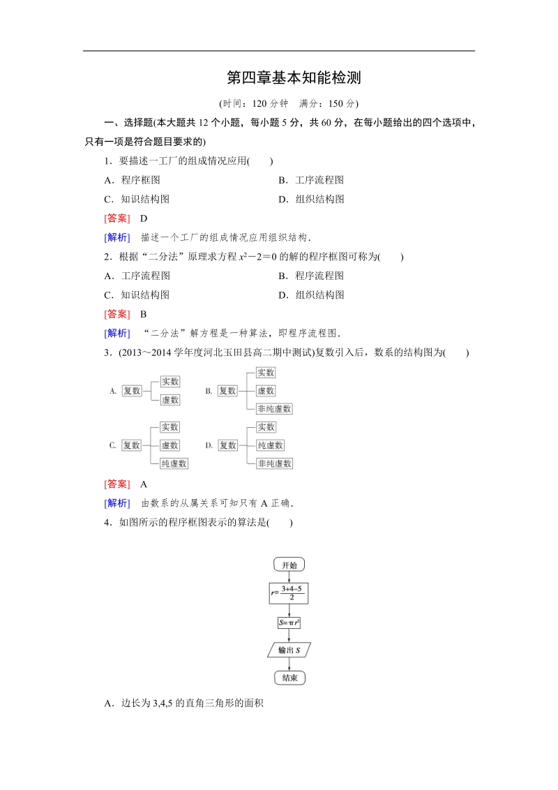 【成才之路】高中数学人教b版选修1-2：4章基本知能检测.doc_第1页