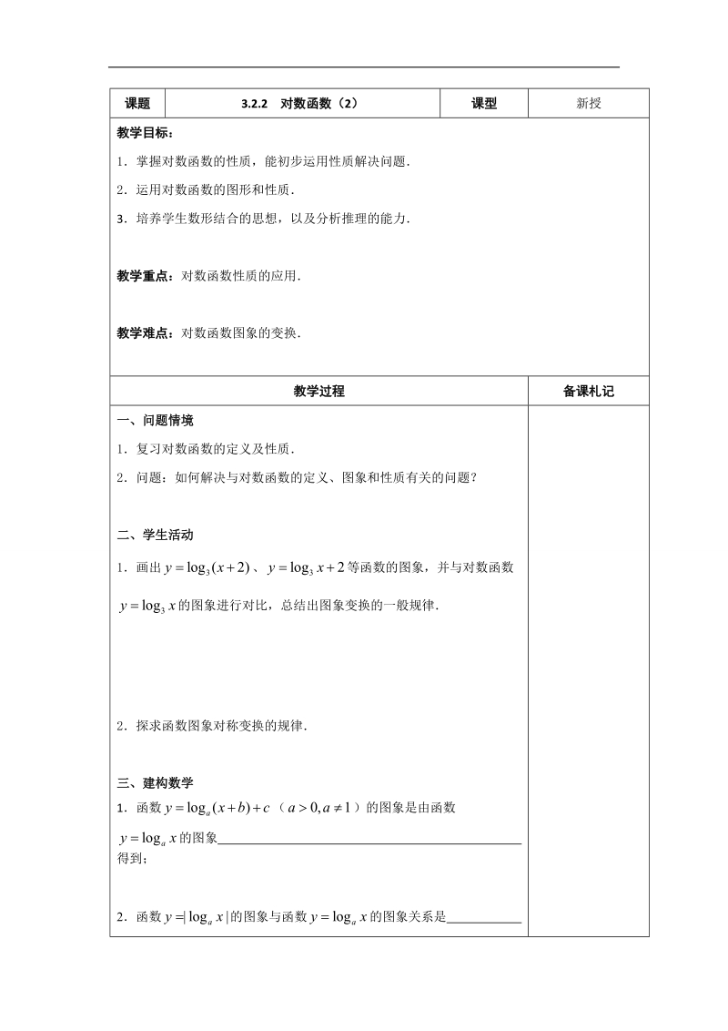 江苏省高中数学必修一苏教版教案：3.2.2　对数函数（2）.doc_第1页