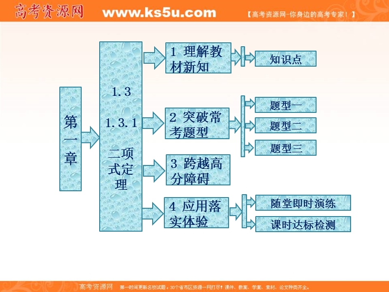 【三维设计】人教a版数学选修2-3全册课件：第一章 1.3 1.3.1 二项式定理.ppt_第1页