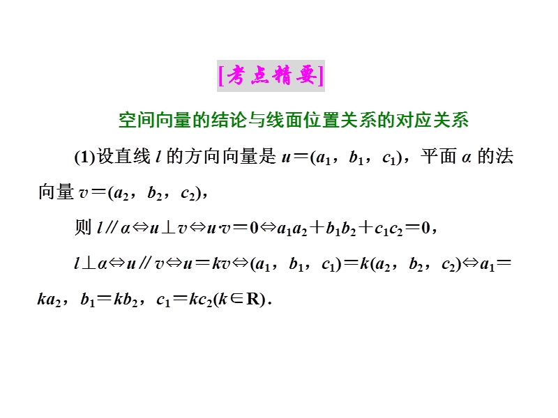 【三维设计】人教a版高中数学选修2-1课件：第三章 复习课(三)　空间向量与立体几何.ppt_第2页