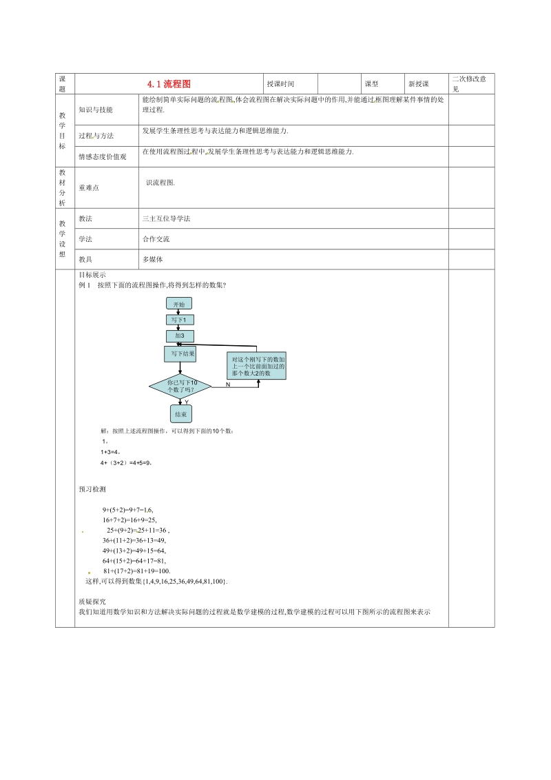 甘肃省庆阳市宁县第五中学高中数学 4.1 流程图学案 新人教a版选修1-2.doc_第1页