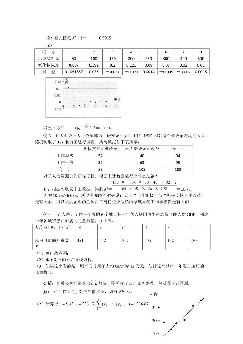 甘肃省高中数学新人教a版选修1-2：第1章 统计案例 教案.doc_第3页