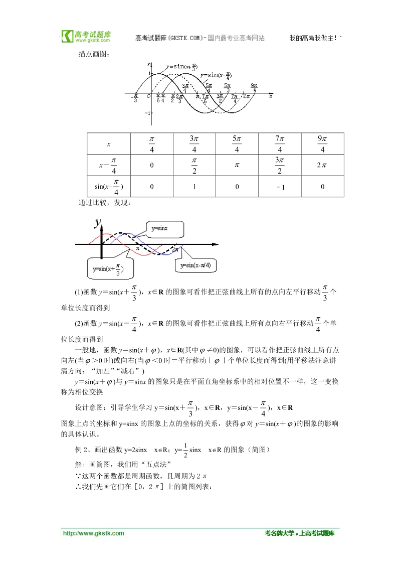 山东临清高中数学全套教学案必修4：1.5《函数 的图象》.doc_第2页