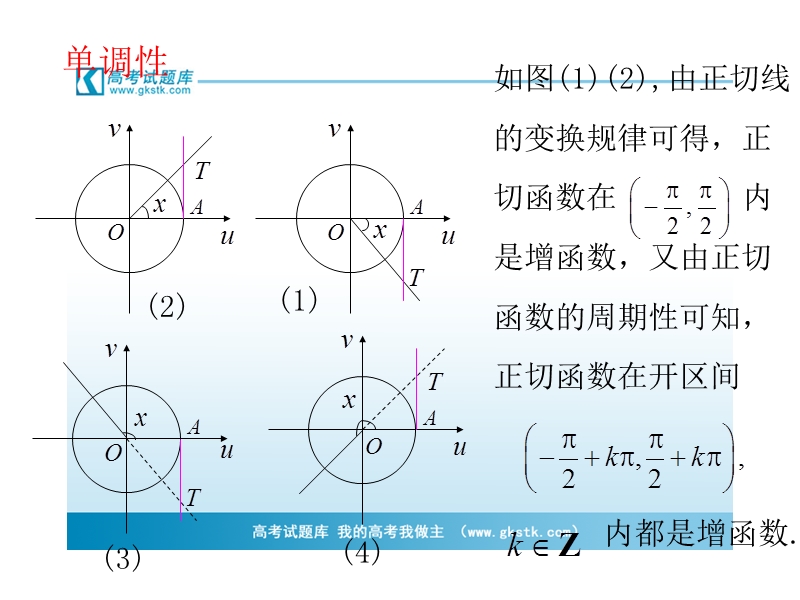 1.4.3正切函数的性质与图象 课件（人教版必修4）.ppt_第3页