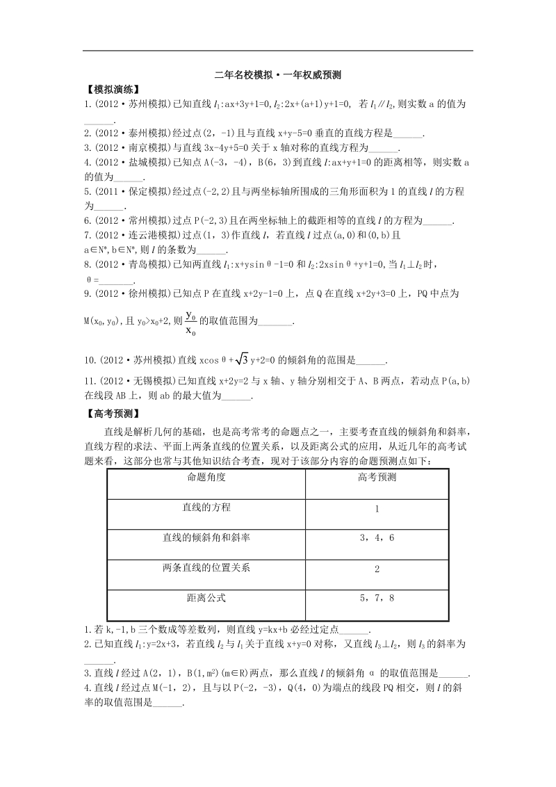 贵州省兴义一中高考一轮复习课时作业8.1《直线与方程》.doc_第1页