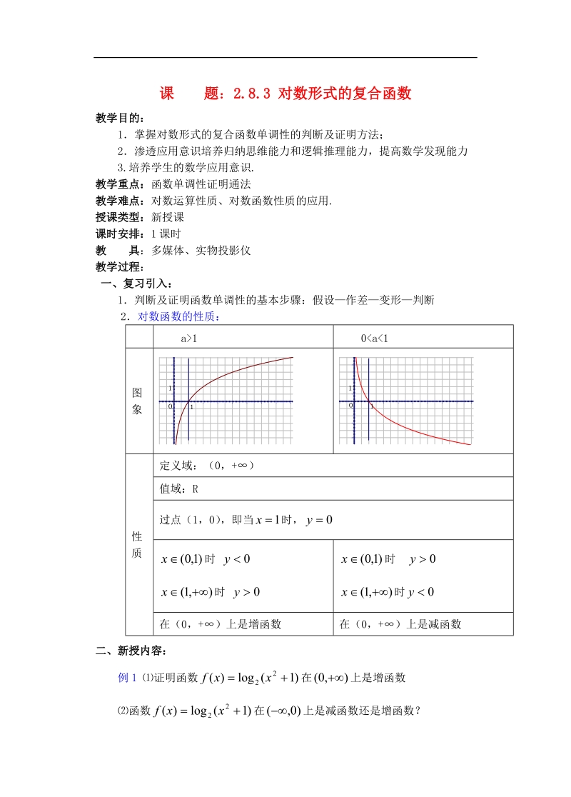 苏教版《函数》教案17.doc_第1页