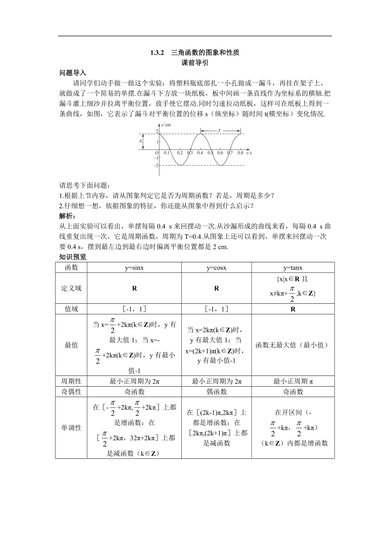 2017年高中数学苏教版必修4课前导引 1.3.2三角函数的图象和性质 word版含解析.doc_第1页