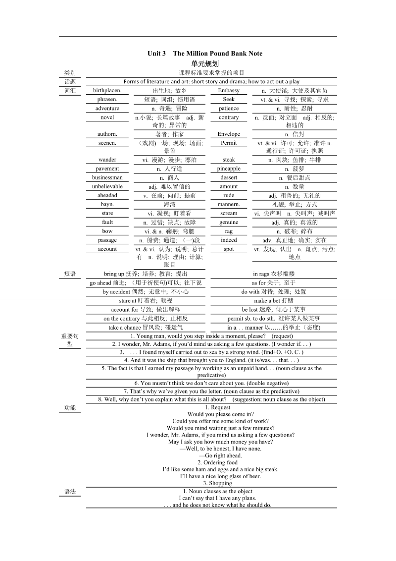 山东省2016年高中英语人教版必修3教案：unit 3 period 1　warming up and reading.doc_第1页