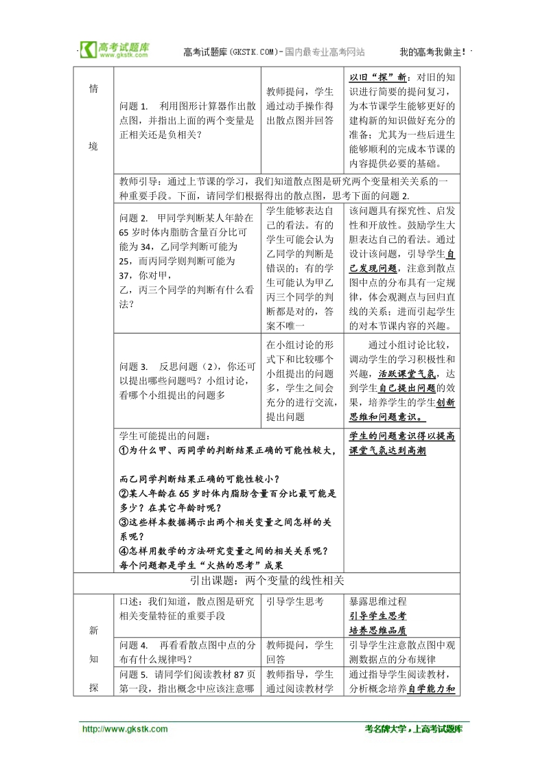 数学：2.3.2《两个变量的线性相关》教案（1）（新人教b版必修3）.doc_第2页