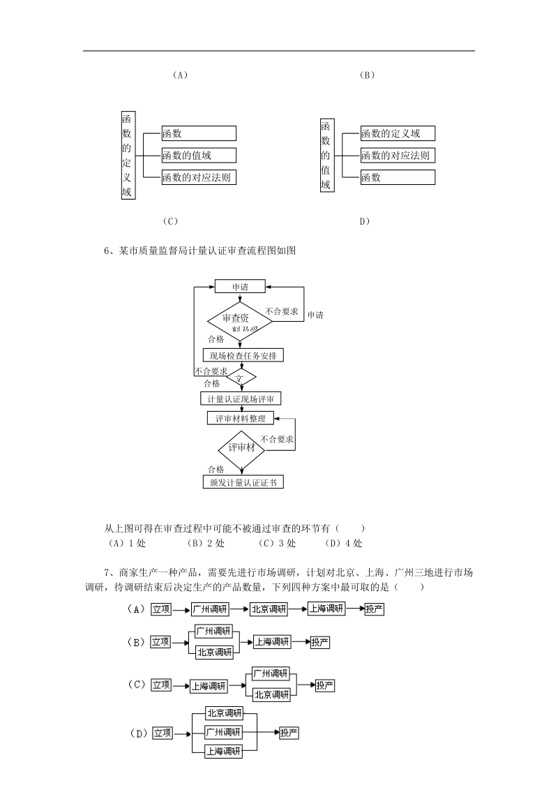 数学：4.2《结构图》综合测试4（新人教b版选修1—2）.doc_第2页