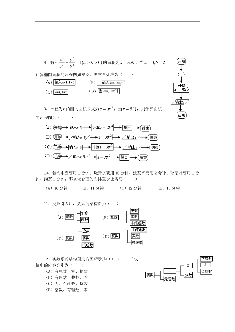 数学：4.2《结构图》综合测试4（新人教b版选修1—2）.doc_第3页