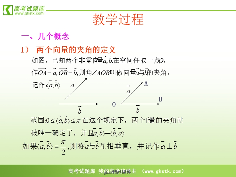 《空间向量的数量积》课件1（苏教版选修2-1）.ppt_第2页