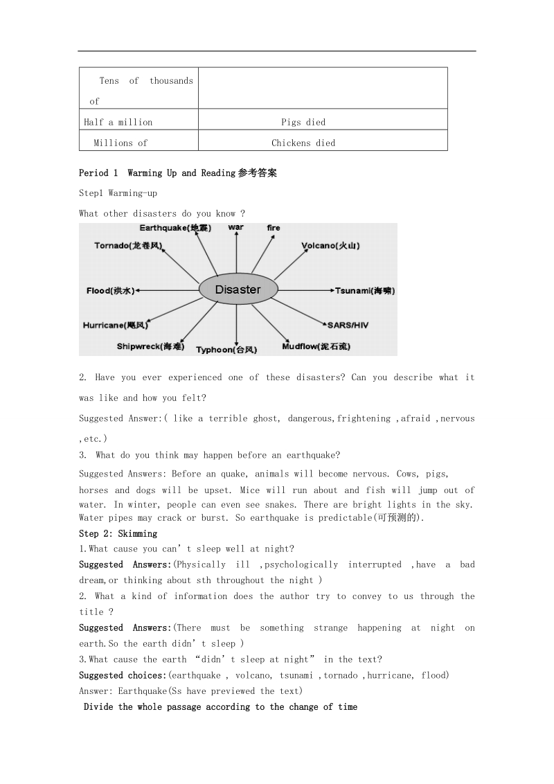 广东省年高一新人教版必修1英语学案 unit4 第1学时《warming up and reading》word版含答案.doc_第3页