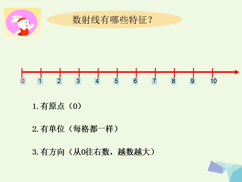 （同步课堂）一年级数学上册数射线课件沪教版.ppt_第2页