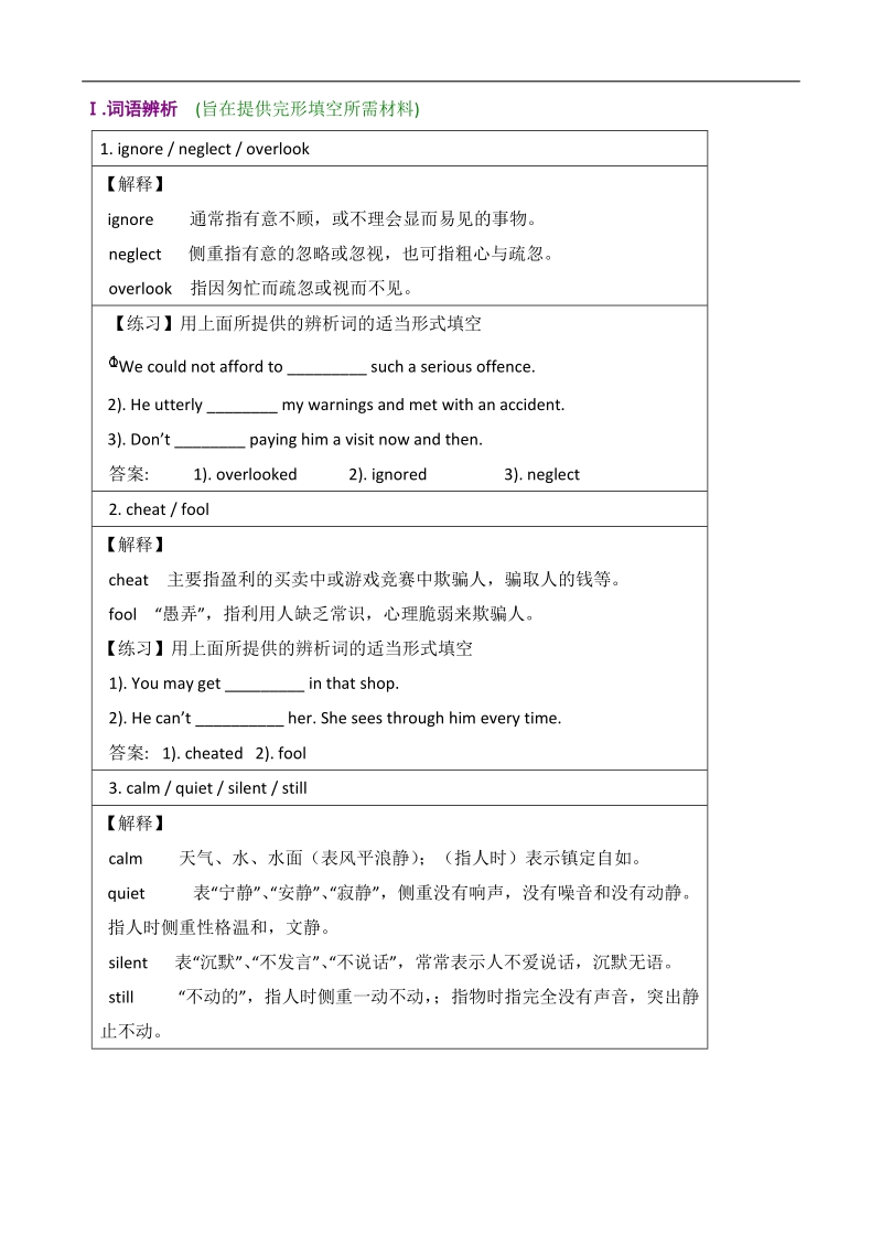 甘肃金昌市高一英语学案：unit1 friendship 单元重点（新人教版必修1）.doc_第2页