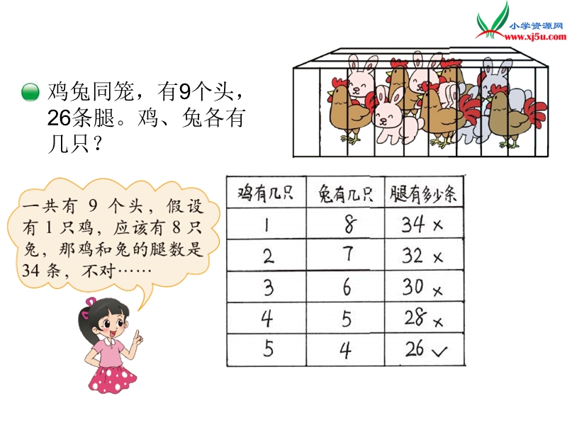 （北师大版）2015-2016五年级数学上册 6.7 尝试与猜测课件 （新版）.ppt_第3页