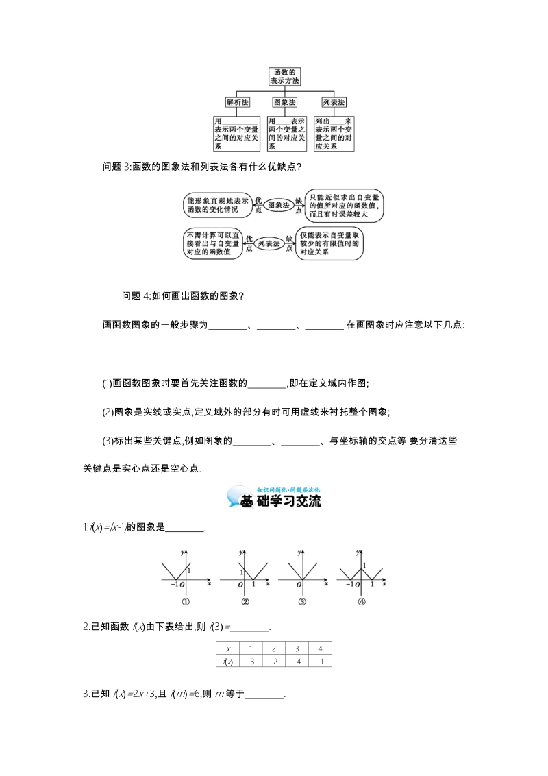 江苏省响水中学苏教版数学必修一第二章《第2课时 函数的表示法》导学案.doc_第2页