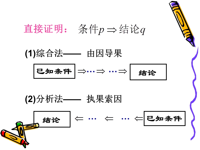 1-2反证法.ppt_第2页