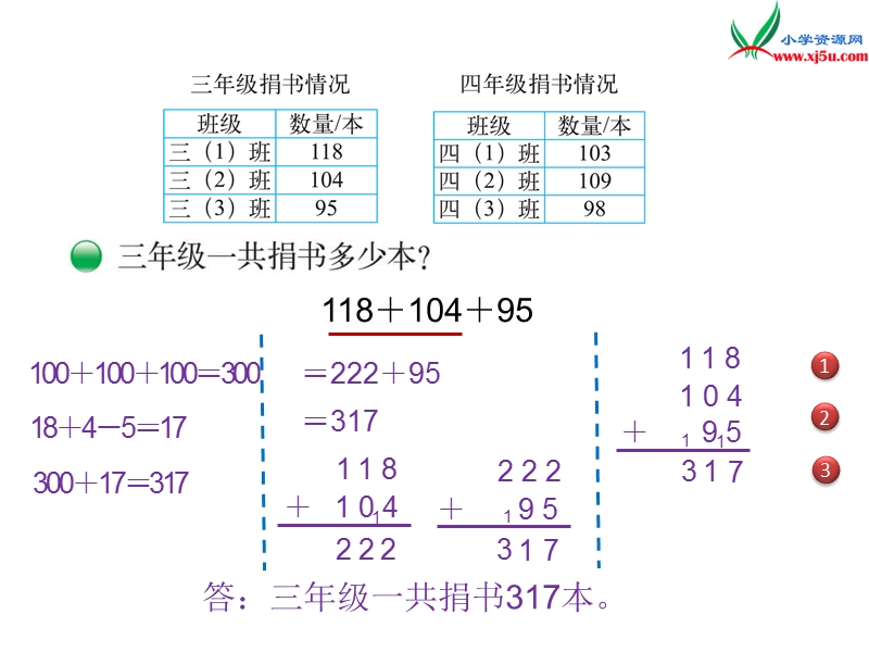 （北师大版）三年级数学 第3单元 第1课时 捐书活动.ppt_第3页