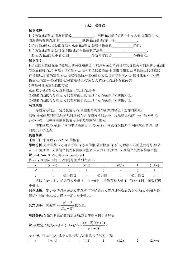 2017学年高中数学苏教版选修2-2知识导航 1.3.2极值点 word版含解析.doc_第1页