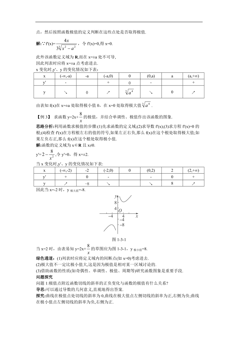 2017学年高中数学苏教版选修2-2知识导航 1.3.2极值点 word版含解析.doc_第3页