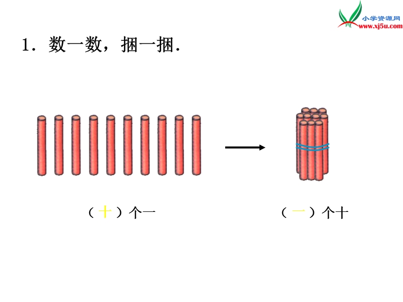 （北师大版）2015-2016一年级数学上册 7.1《捆小棒》课件1.ppt_第3页