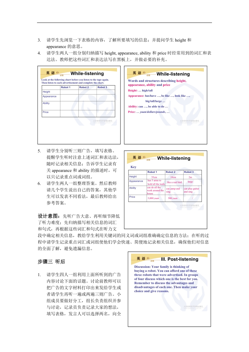 新课标人教版英语必修2教案 unit 3 computers listening and talking.doc_第2页