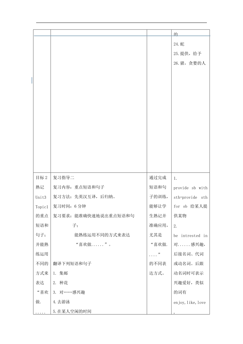 【仁爱版】2015秋 市优质资源评比优秀作品 八年级英语上册 unit 3 topic1复习课 教学设计.doc_第3页